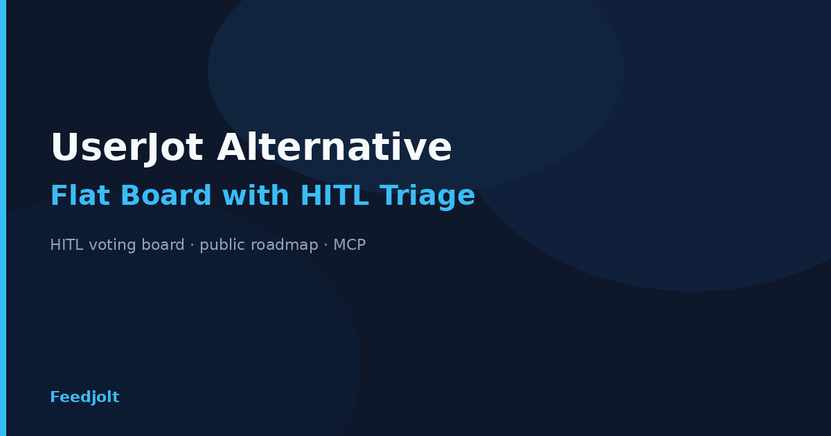 UserJot Alternative: Flat Board with HITL Triage