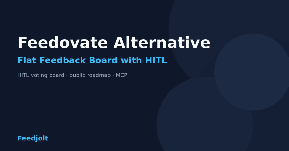 Feedovate Alternative: Flat Feedback Board with HITL