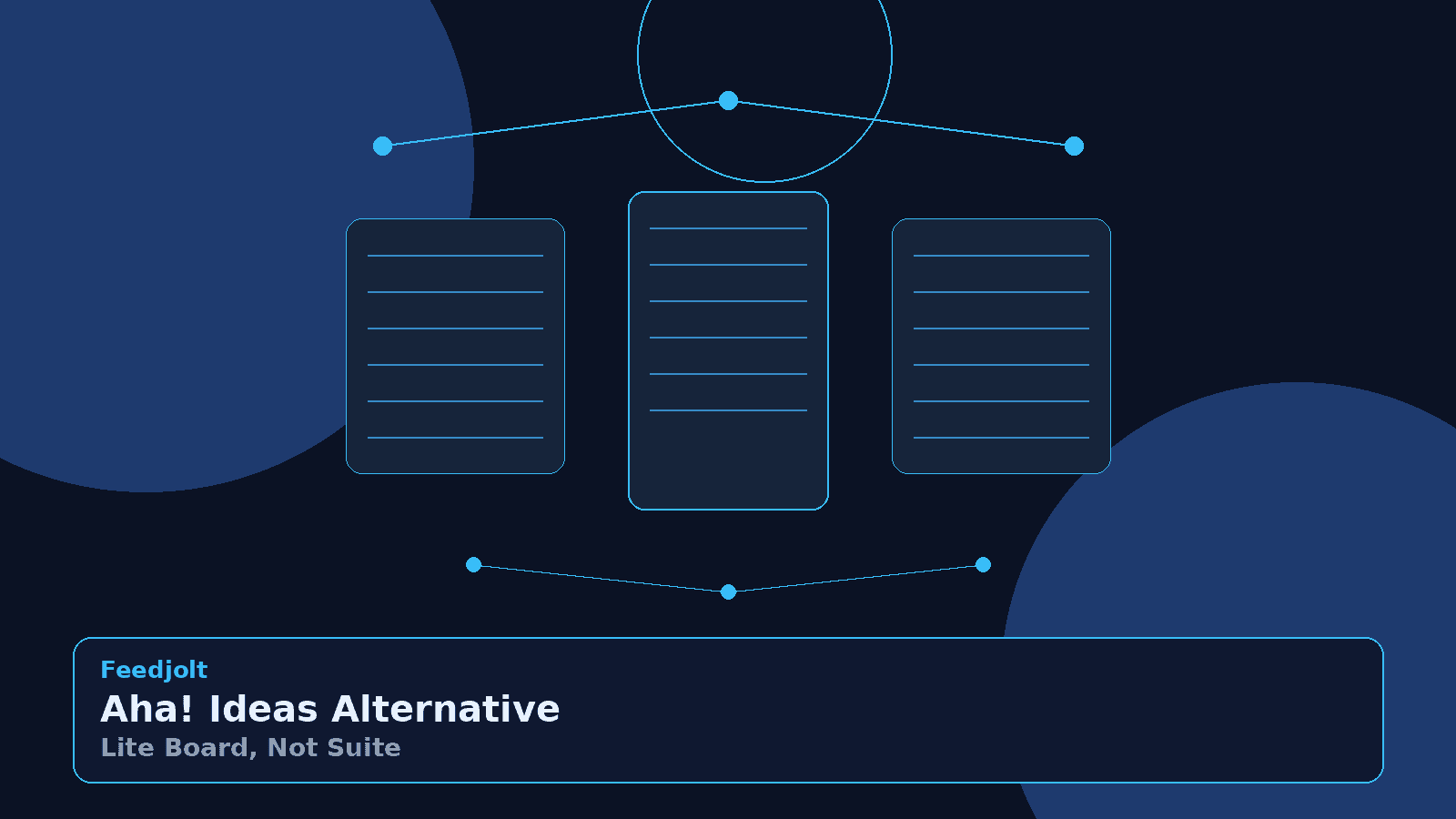 Aha! Ideas Alternative for Teams Who Just Need a Feedback Board