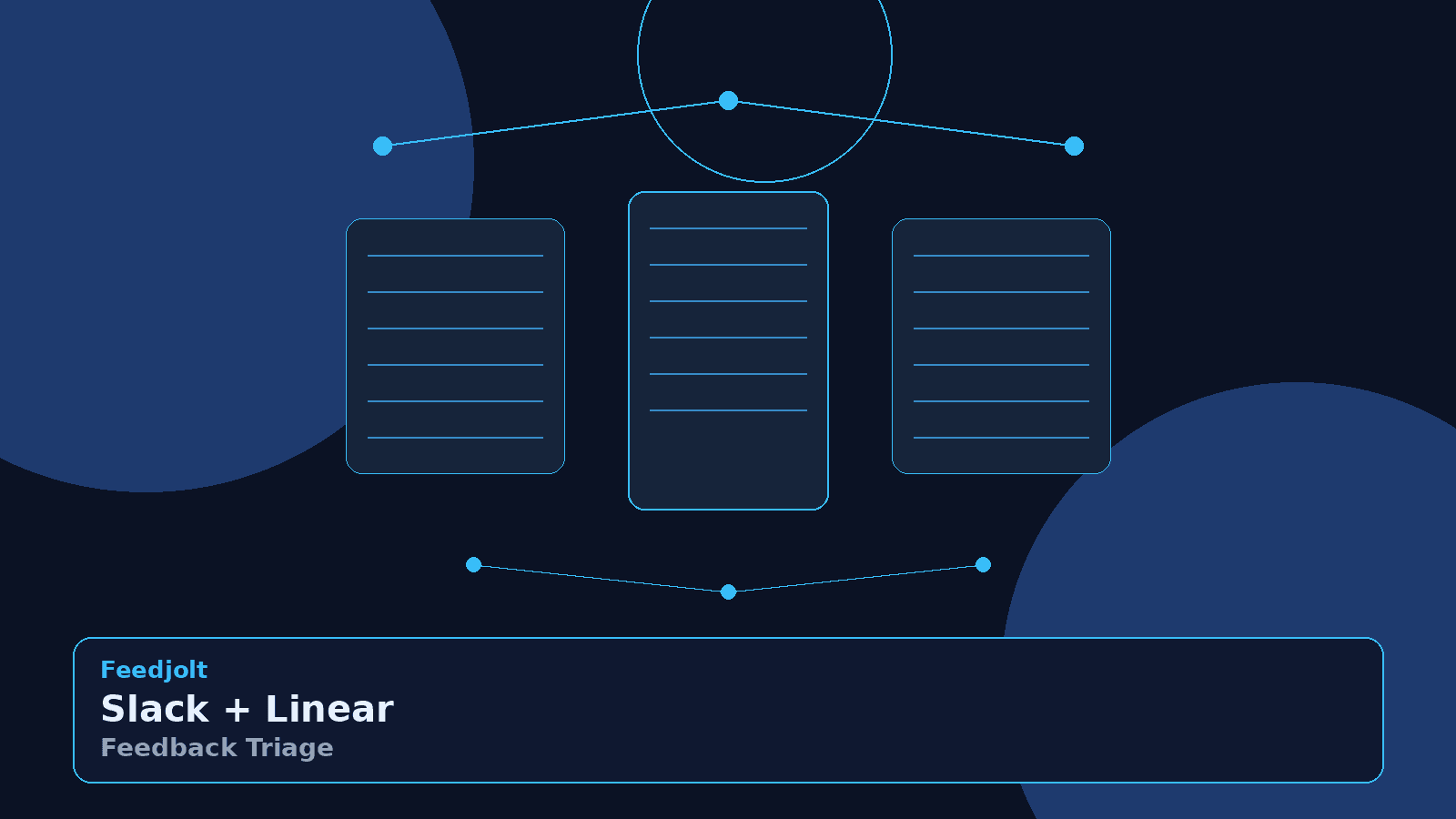 Slack + Linear Feedback Triage Workflow for SaaS Teams